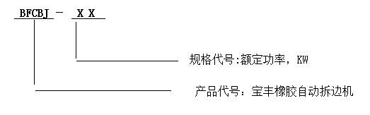 拆边机型号
