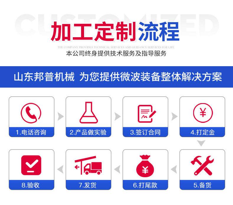 3.食品微波设备√修改_17.jpg