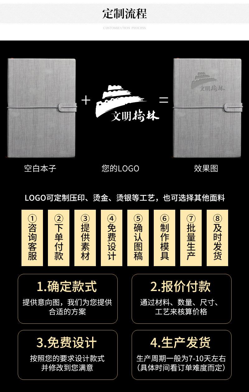 现货记事本
