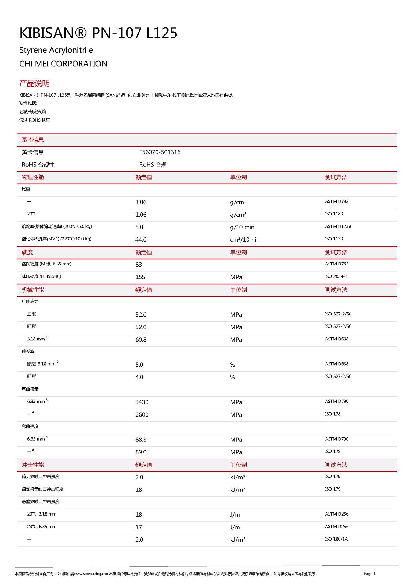 台湾奇美AS-PN-107-L125_页面_1.png