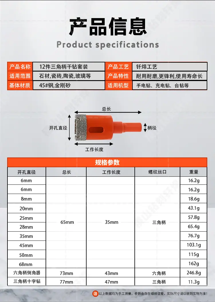桔干钻白头12PC套装+阿里4店详情页_02