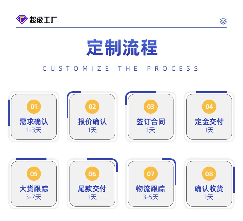 手柄对夹详情页_15