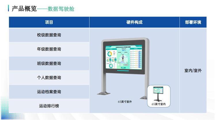 智慧校园体育_23