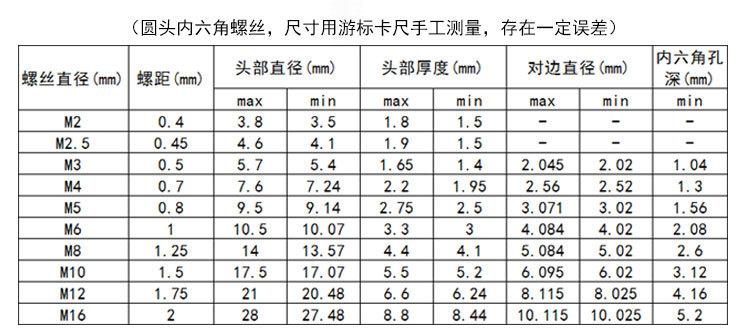 元杯尺寸表.jpg