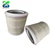 Malla del filtro de aire nuevo, malla redonda del filtro de aire, elemento filtrante HEPA, consumibles del purificador de aire filtro de aire