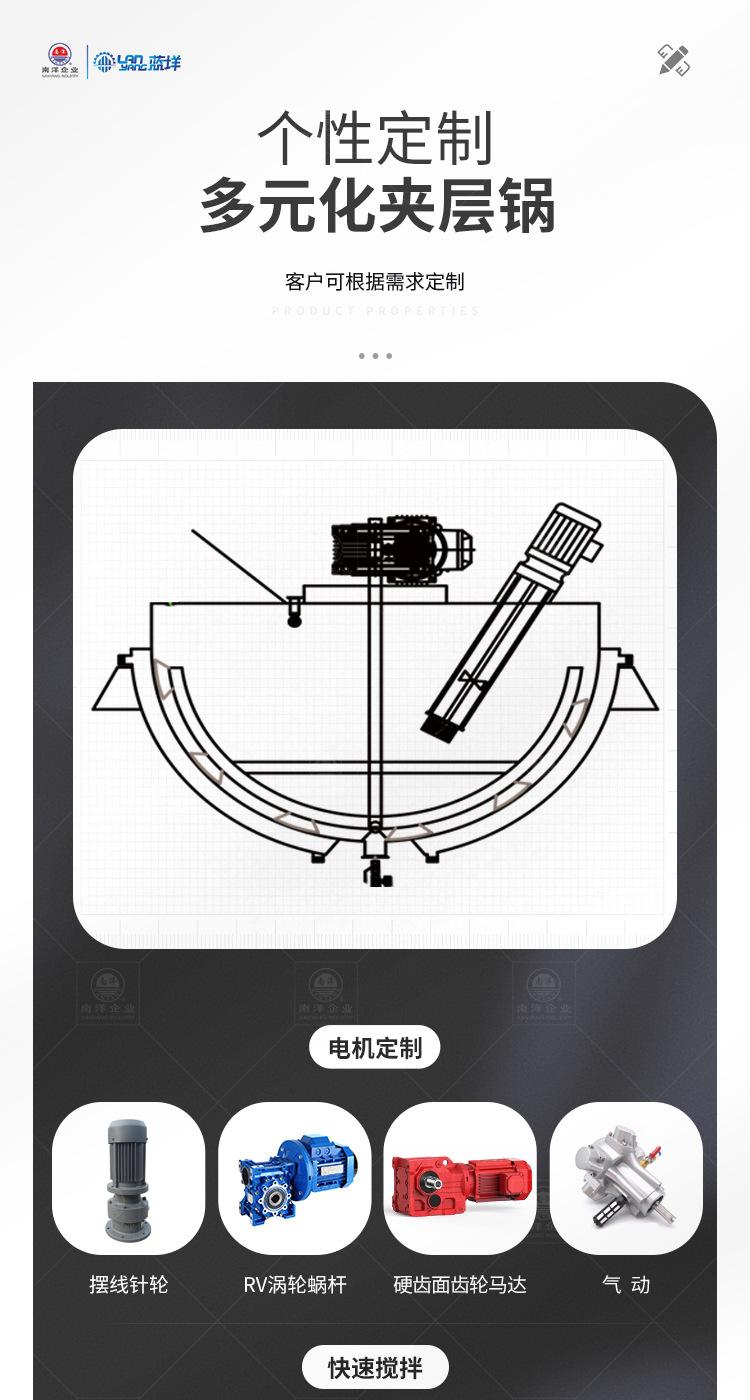 南洋夹层锅——自动倒料、蒸汽，底部搅