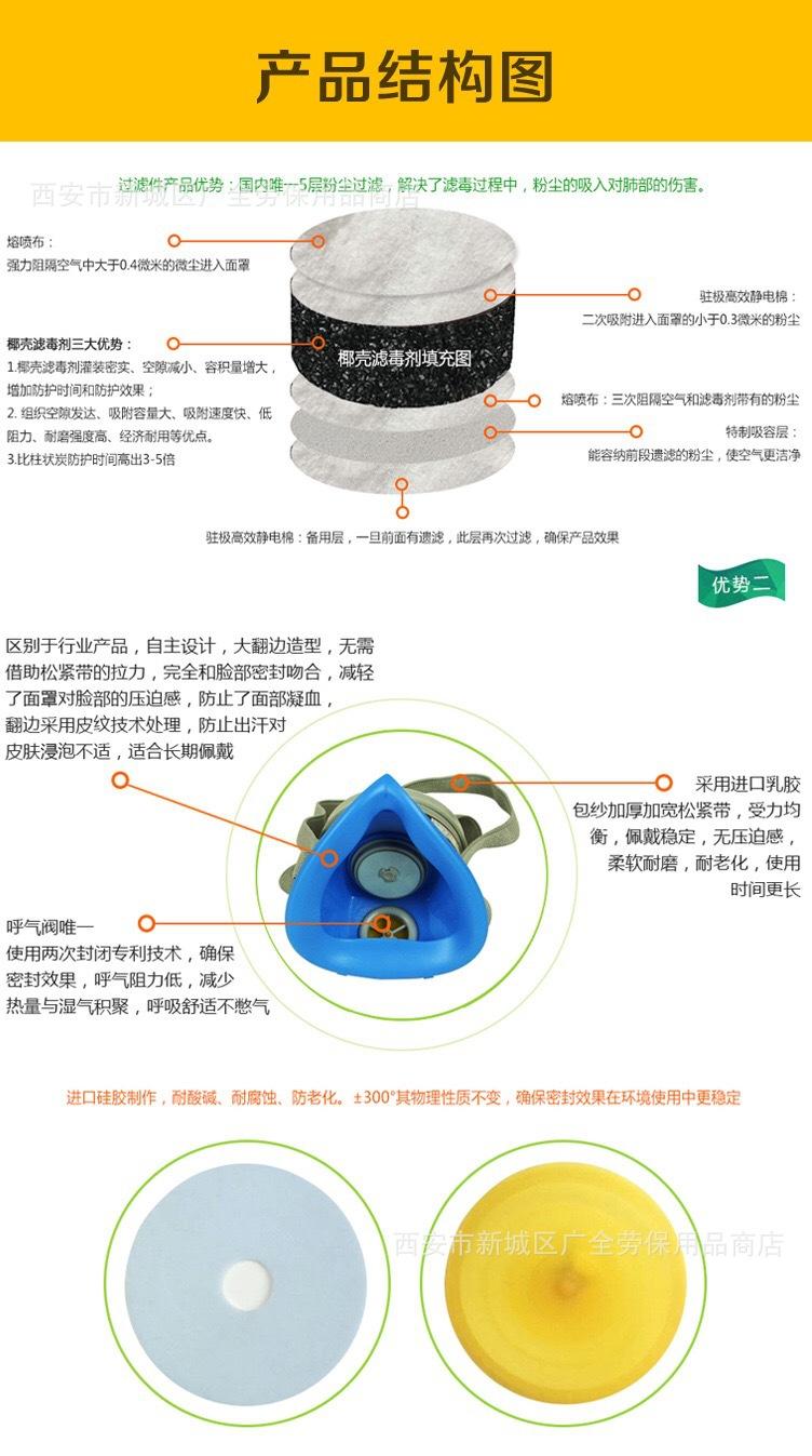 一护A-6防毒说明9