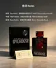 Comercio electrónico transfronterizo: Perfume ARMAF ETER, una fragancia unisex, popular en Oriente Medio, países árabes y Dubái