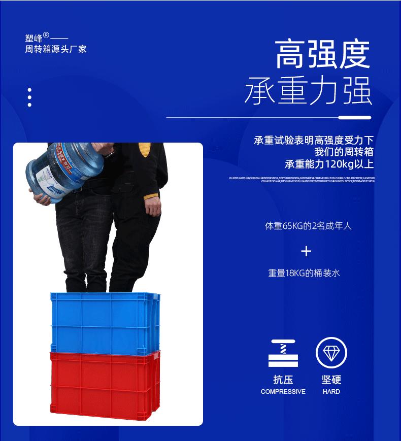 工业周转箱带盖卖点_19.gif