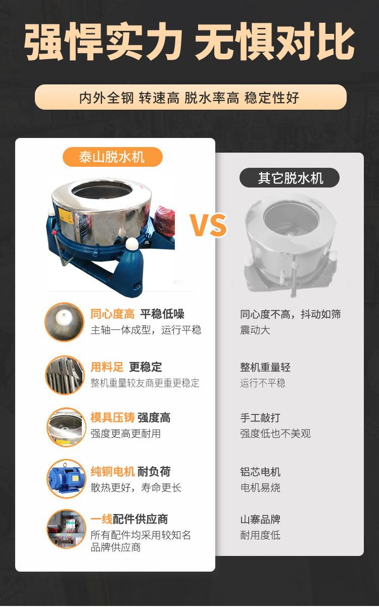 脱水机详情页2-4
