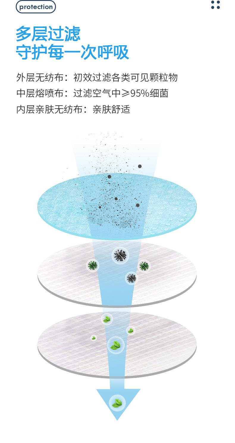 详情页6