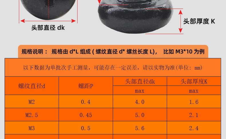 8.8级高强度氧化发黑圆头三角牙螺丝_03_14.jpg