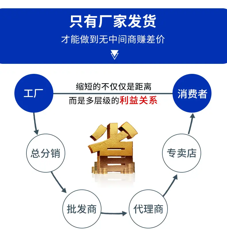 现货-L型纸护角详情9月修改_09.jpg
