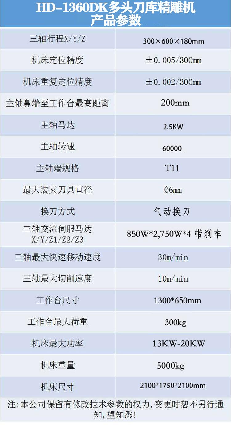 1360产品详情页_07.jpg