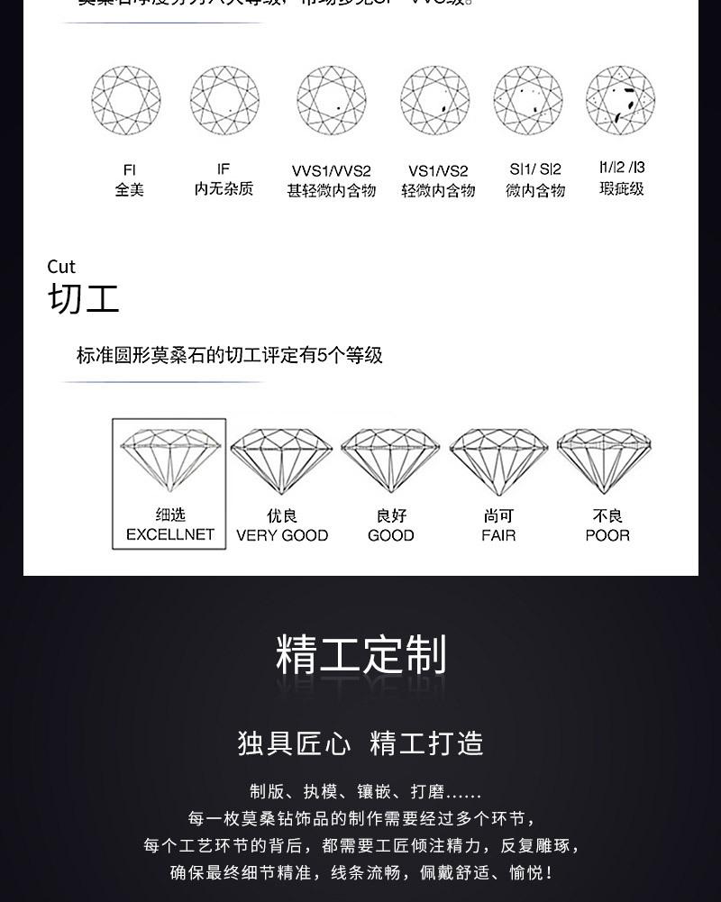莫桑钻_04.jpg