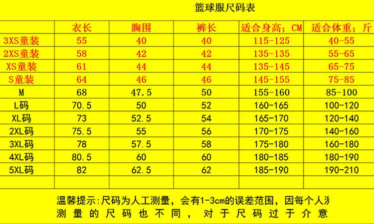 一键复制_20220312155509