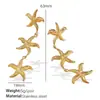 Pendientes de Diseño de Nicho Europeo y Americano de Gama Alta Acero Inoxidable Retro Chapado en Oro de 18K Pendientes de Caracola Giratoria Joyería para Mujer