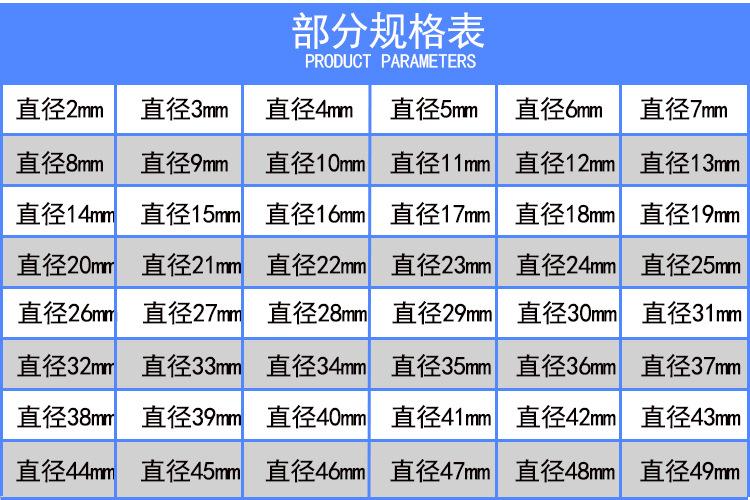部分规格表.jpg