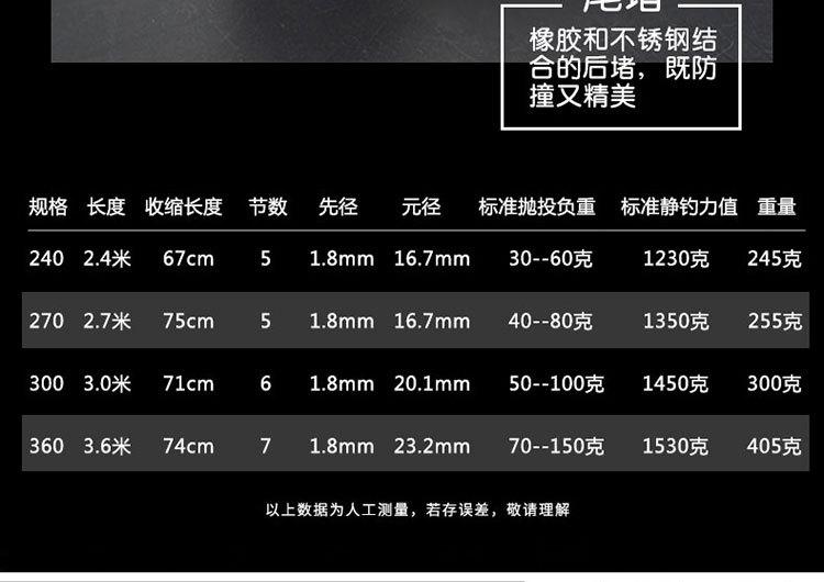 航海者，海竿_13.jpg