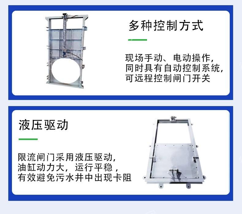 限流闸门2025082701_07