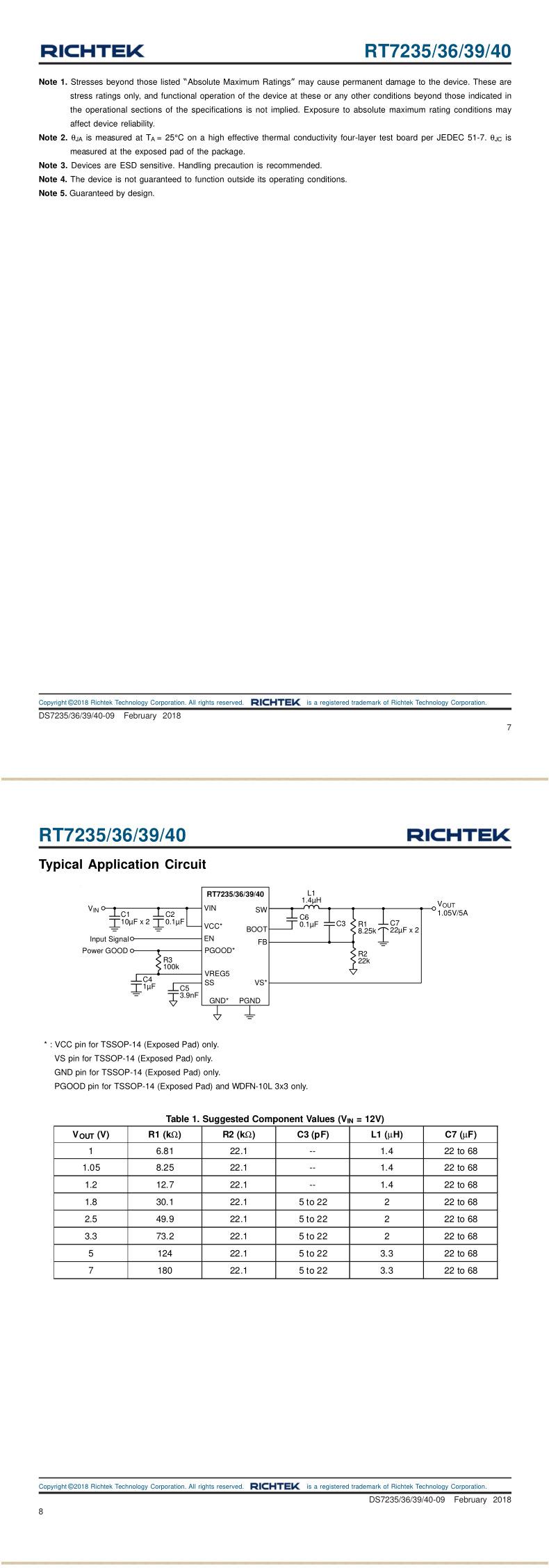 RT7240GSP_04