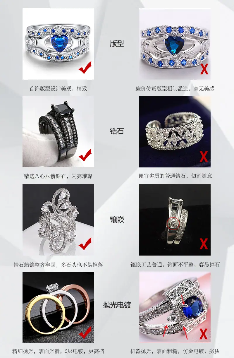 品质对比
