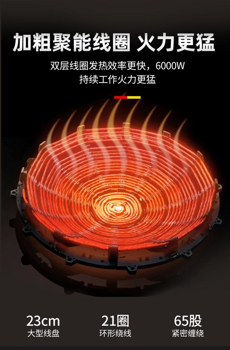 6000W平凹详情_11.jpg