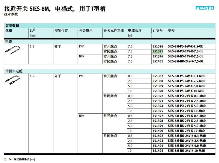 551391参数3