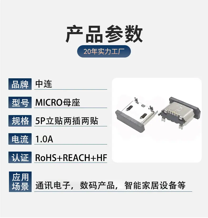 产品属性