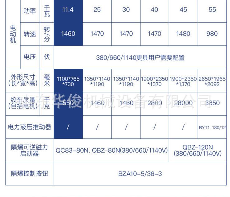 详情2
