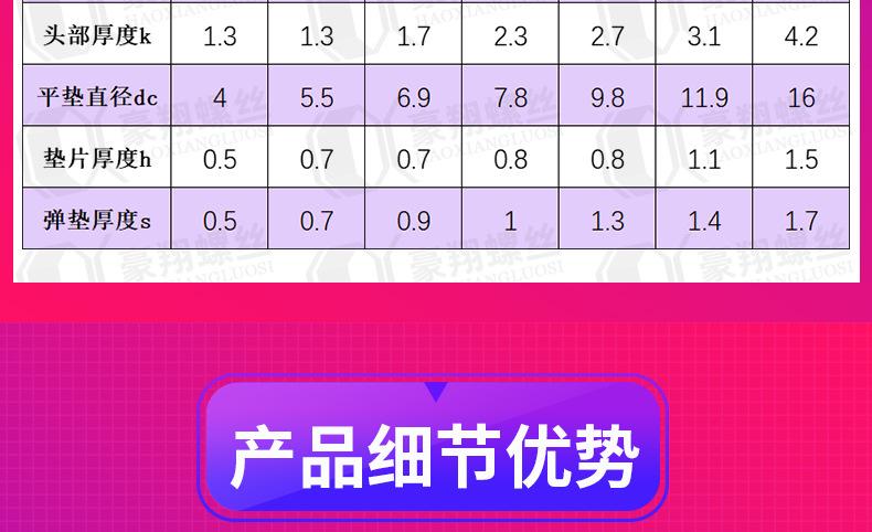 点胶圆头十字3组合_06.jpg