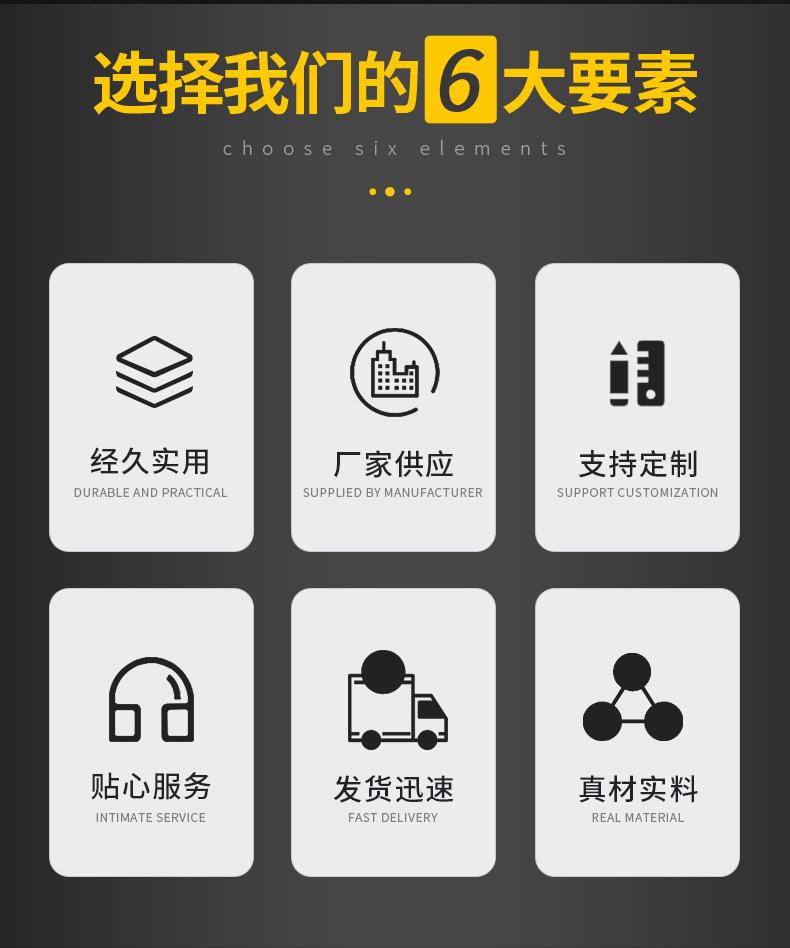 描述2