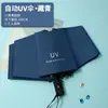 Paraguas de Vinilo Negro Automático UV Paraguas para Día Soleado y Lluvioso Protección Solar Sombrilla Paraguas de Regalo Publicitario Coreano Se Puede Imprimir Logo