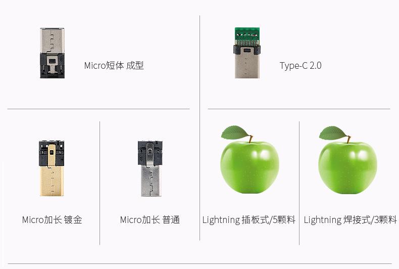 iphone-type-c-安卓-一拖三详情页_12.jpg