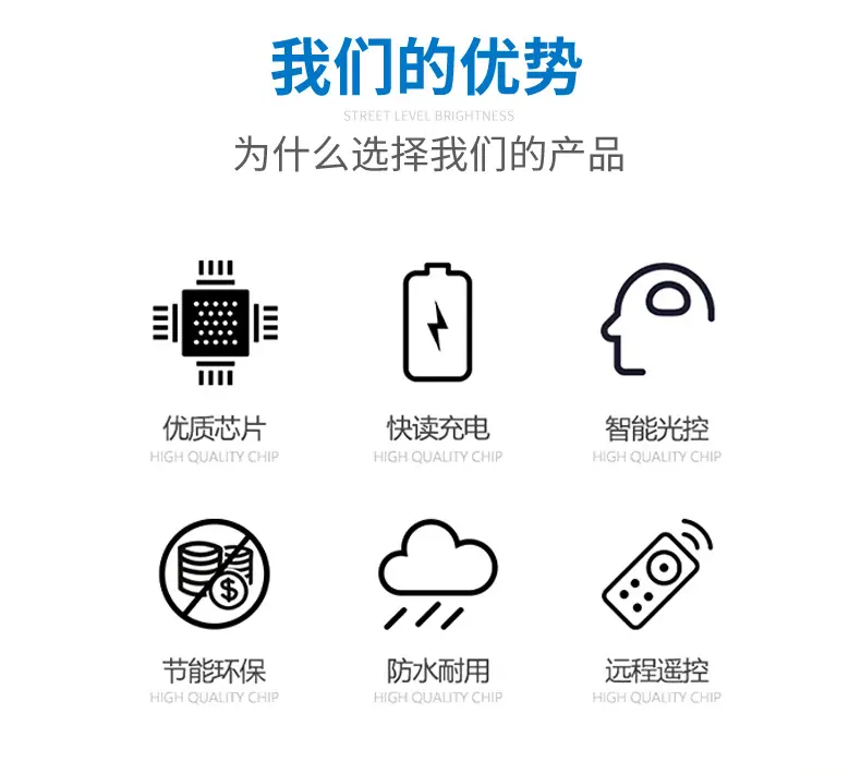 太阳能投光灯详情1_03.jpg