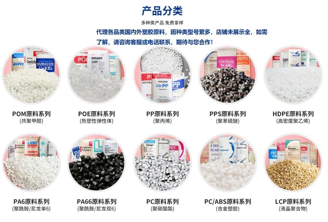 产品分类