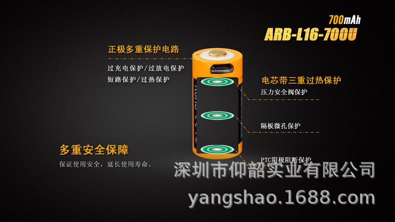 ARB-L16-700U (3).jpg