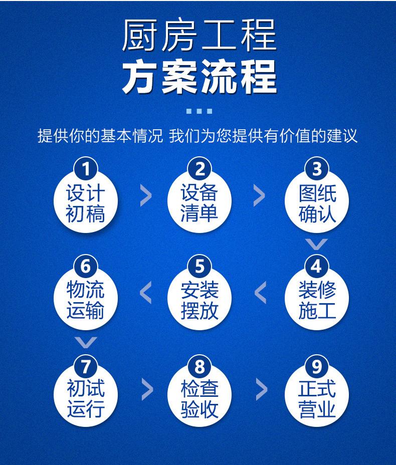 不锈钢双层工作台_03