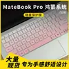 Película Protectora de Teclado para Laptop Huawei Matebook Pro 2025 Sistema Hongmeng