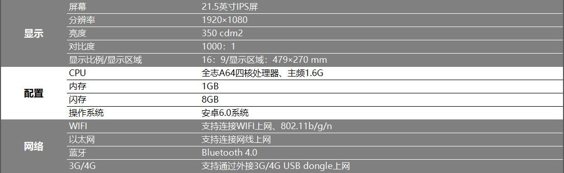 YA215参数1.jpg