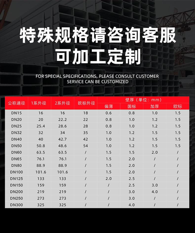 不锈钢水管详情页_05.jpg