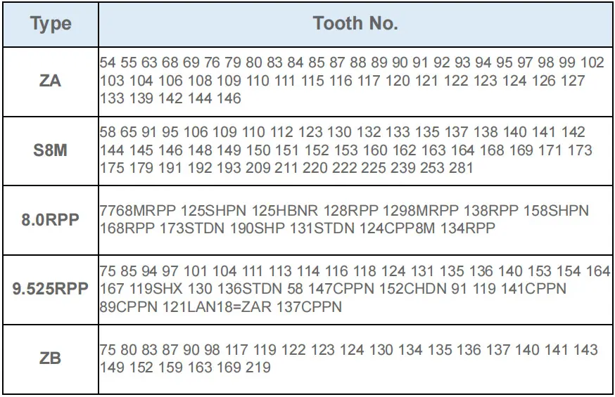 21283ae7-d4e5-4a99-8961-40fe58