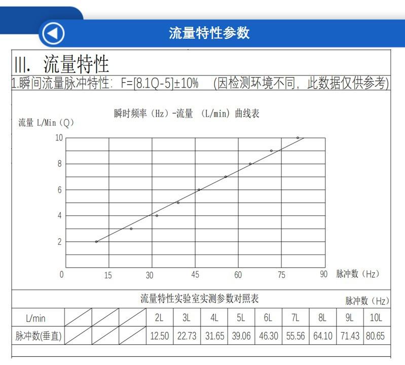 幻灯片8