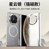 Adecuado para Huawei Matex6 Electrochapado Esmerilado Transparente Magnético Funda para Teléfono Móvil Matex 50% de Descuento Eje Central de Pantalla Apilada Anti-Caída Carcasa Dura