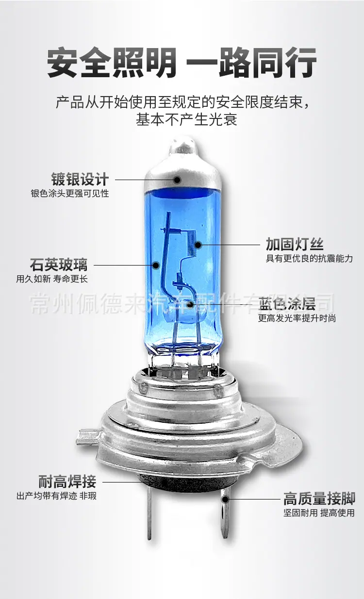 卤素大灯_02