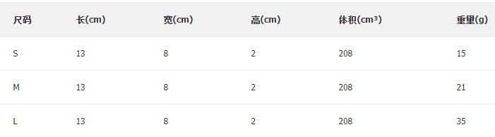 包装