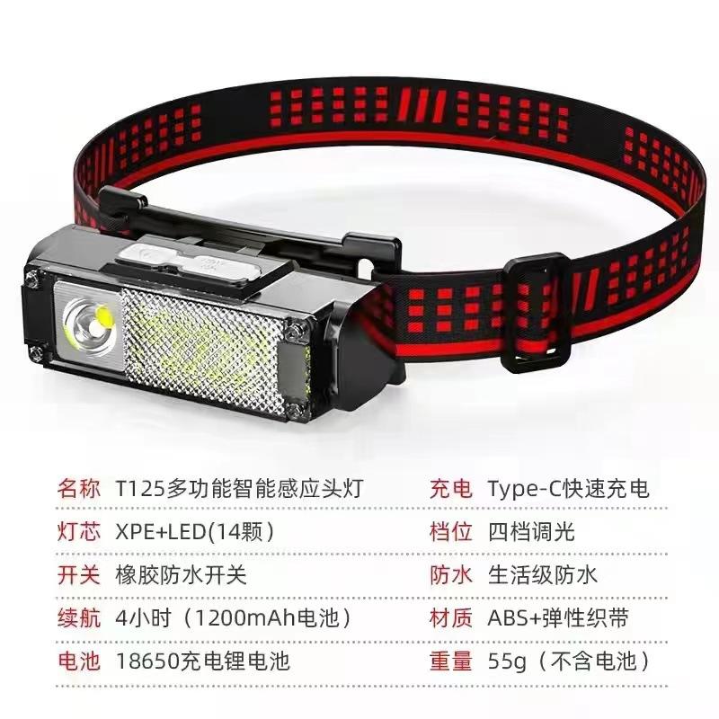 微信图片_202203112057011