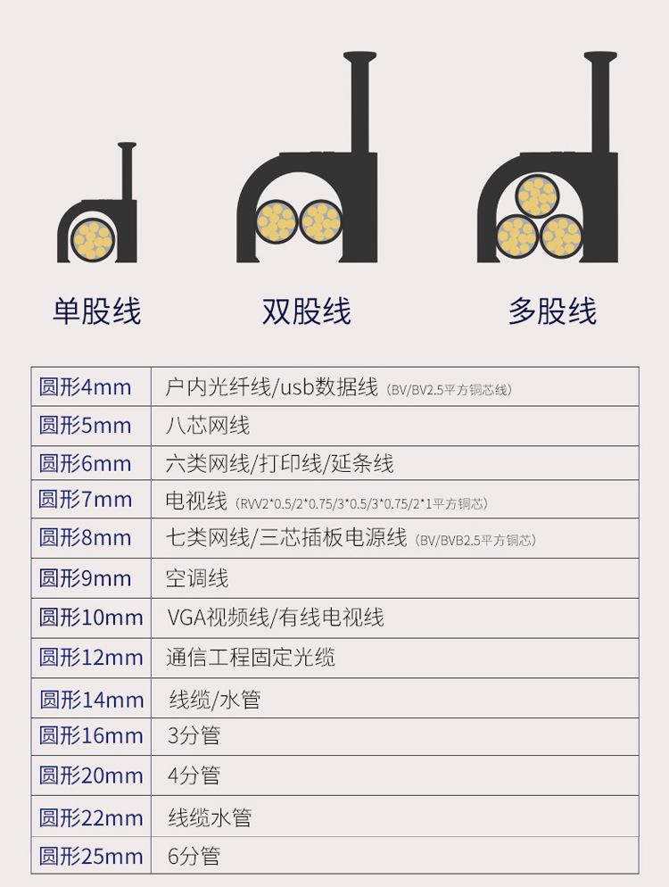 弯背型加宽线卡详情_05.jpg