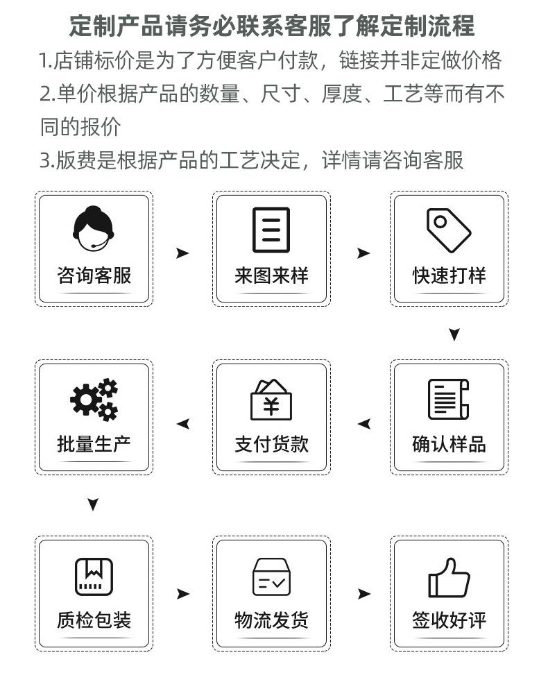 橡胶垫片