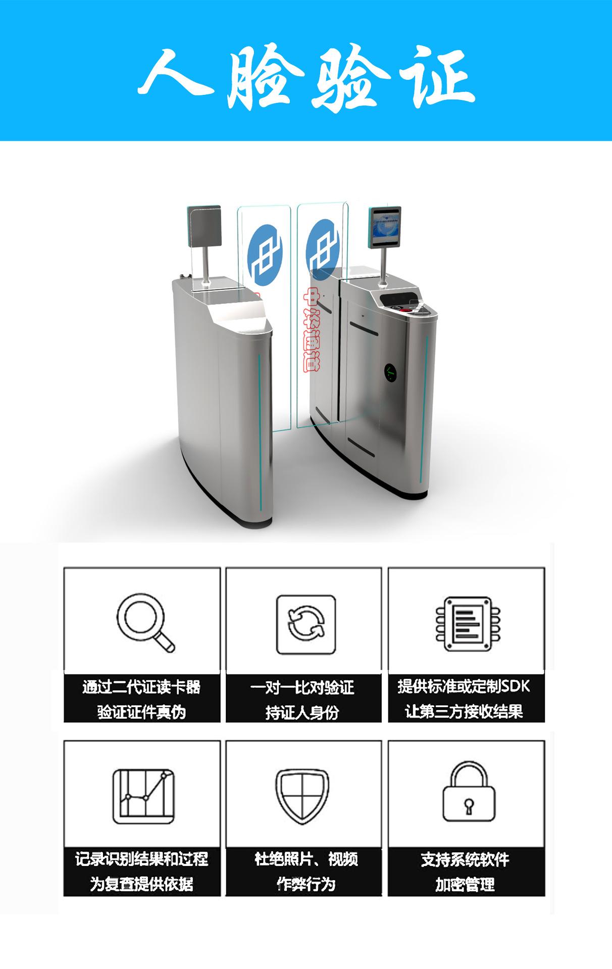 人脸识别闸机